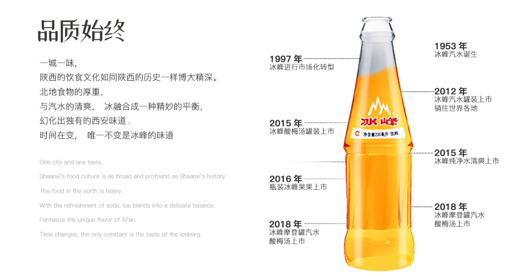  西安匯高打造冰峰蘇打OA辦公平臺(tái)！