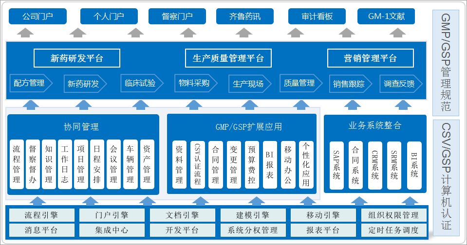倉(cāng)庫(kù)管理有點(diǎn)亂？匯高OA來(lái)解決