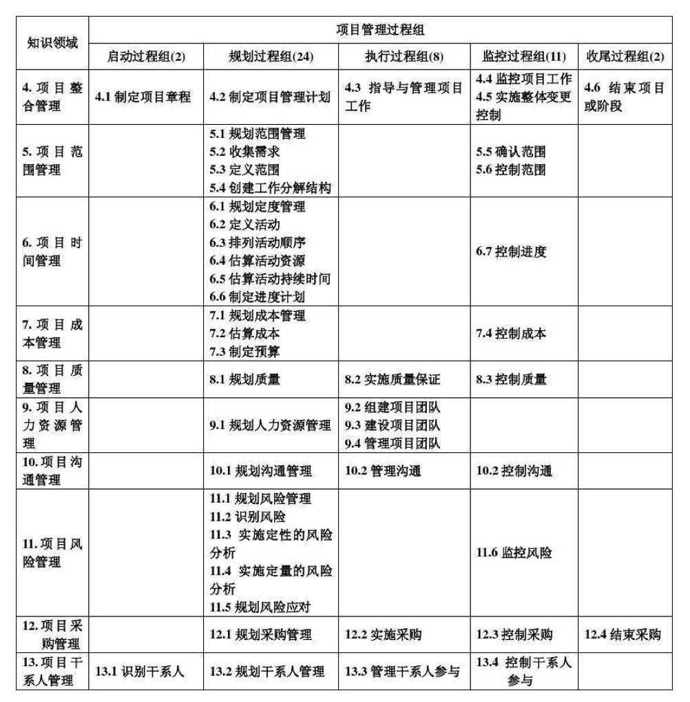 OA系統(tǒng)讓企業(yè)管理變得簡(jiǎn)單起來