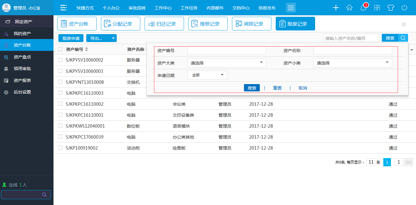 OA機場行業(yè)管控模式分析 OA機場行業(yè)管控模式分析