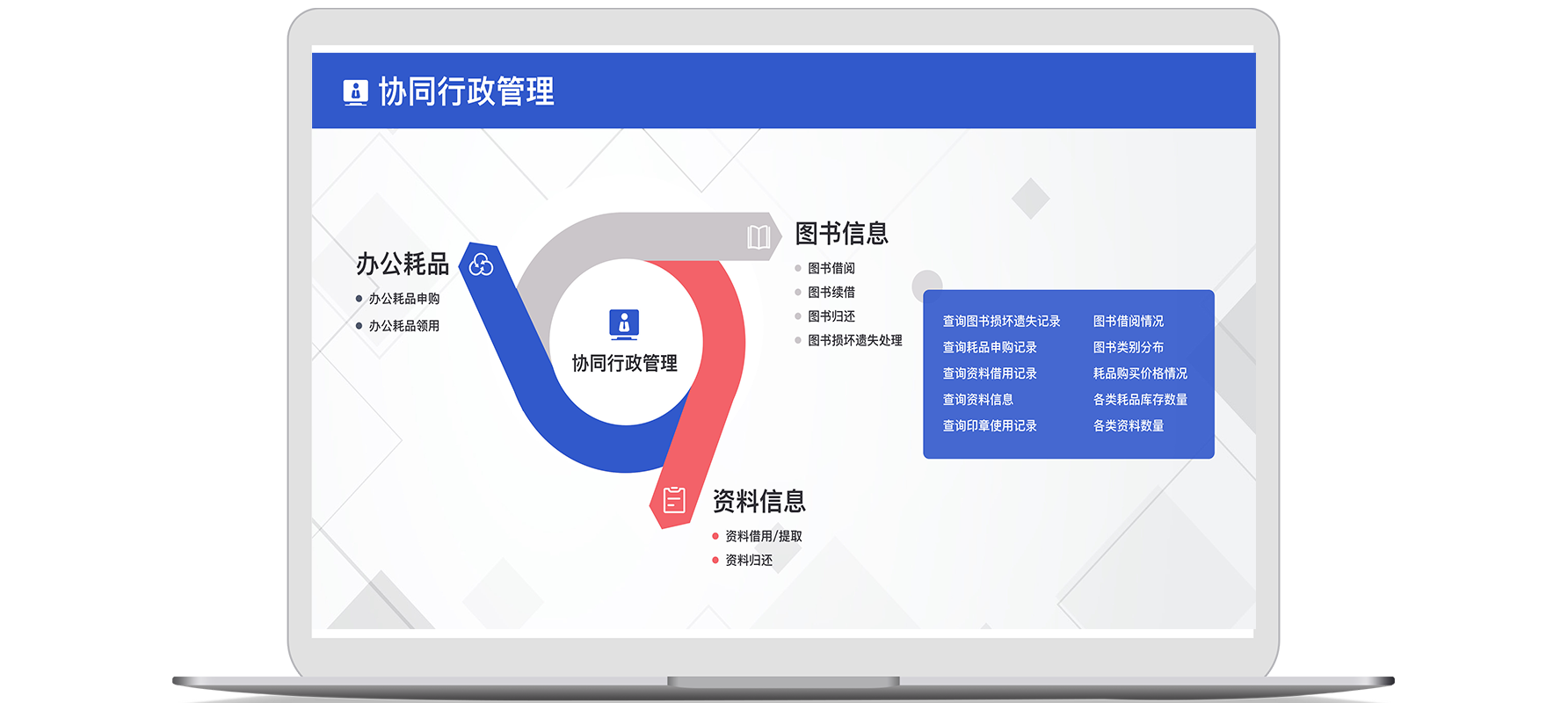 如何加強(qiáng)公司制度化管理與重大信息管控？